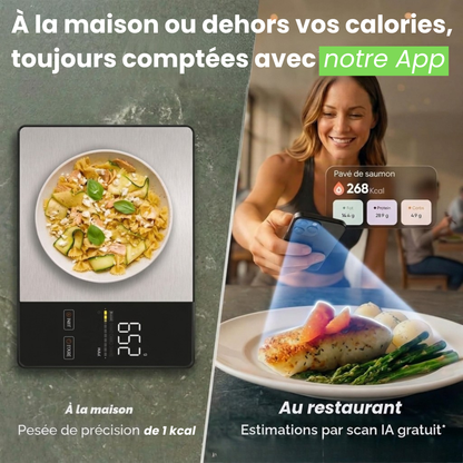 Balance Connectée Nutriq